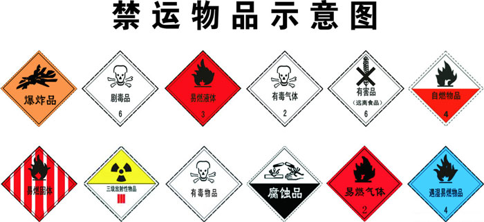 阿里物流禁運(yùn)物品 阿里物流禁運(yùn)物品