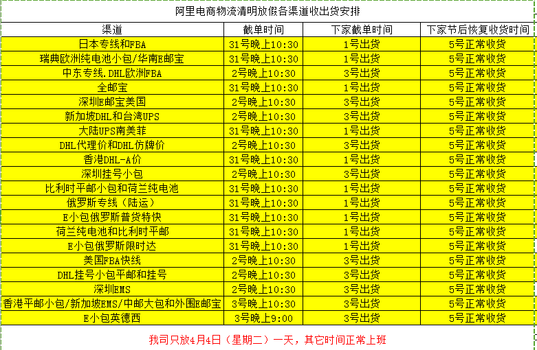 阿里電商物流2017清明放假及各渠道收出貨安排 阿里電商物流2017清明放假及各渠道收出貨安排