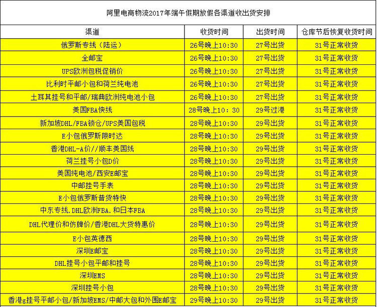 2017年端午節(jié)放假通知 2017年端午節(jié)放假通知